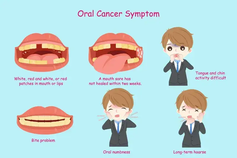 laryngeal_cancer_surgeon_in_ahmedabad