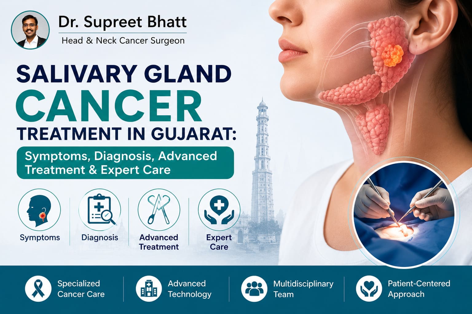 Salivary Gland Cancer Treatment in Gujarat