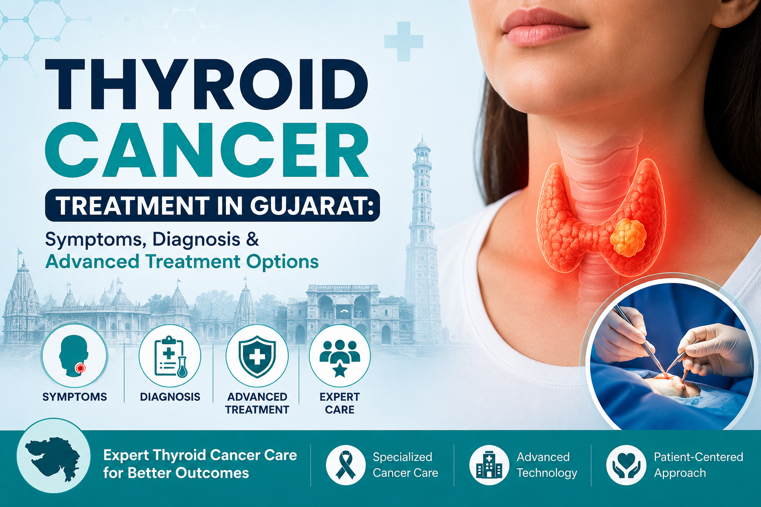 Thyroid Cancer Treatment in Gujarat: Symptoms, Diagnosis & Advanced Treatment Options 